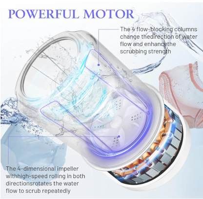 Trendemart Mini Washing Machine