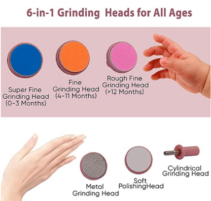 Trendemart Electric Baby Nail Trimmer Kit