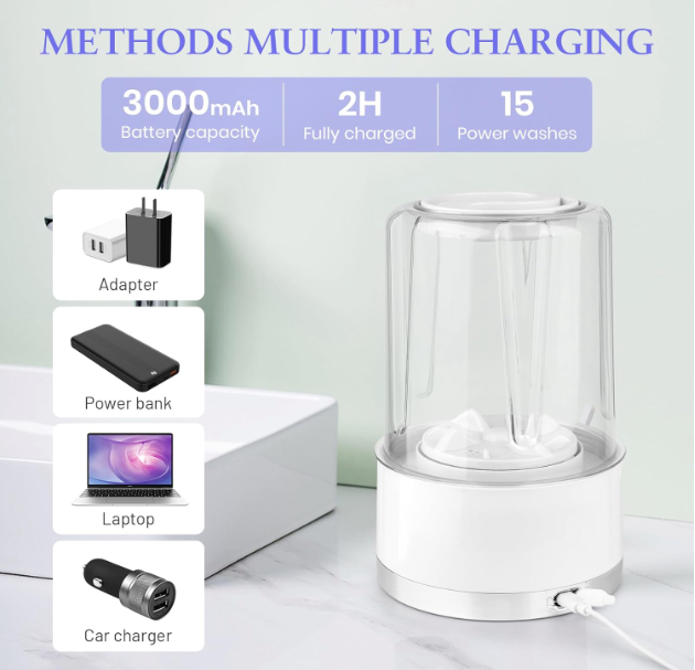 Trendemart Mini Washing Machine