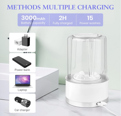 Trendemart Mini Washing Machine