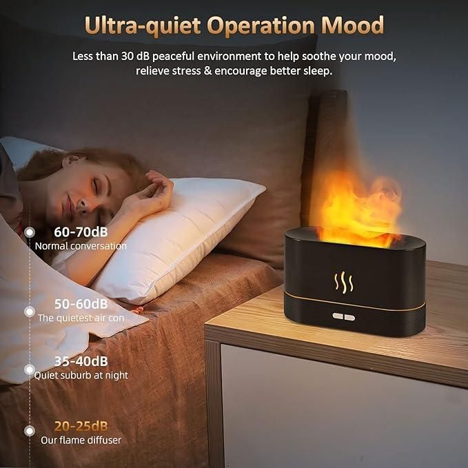 Trendemart Plastic Flame Diffuser