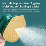 Trendemart Iron-Travel Steamer Iron for Clothes , Portable Handheld Iron