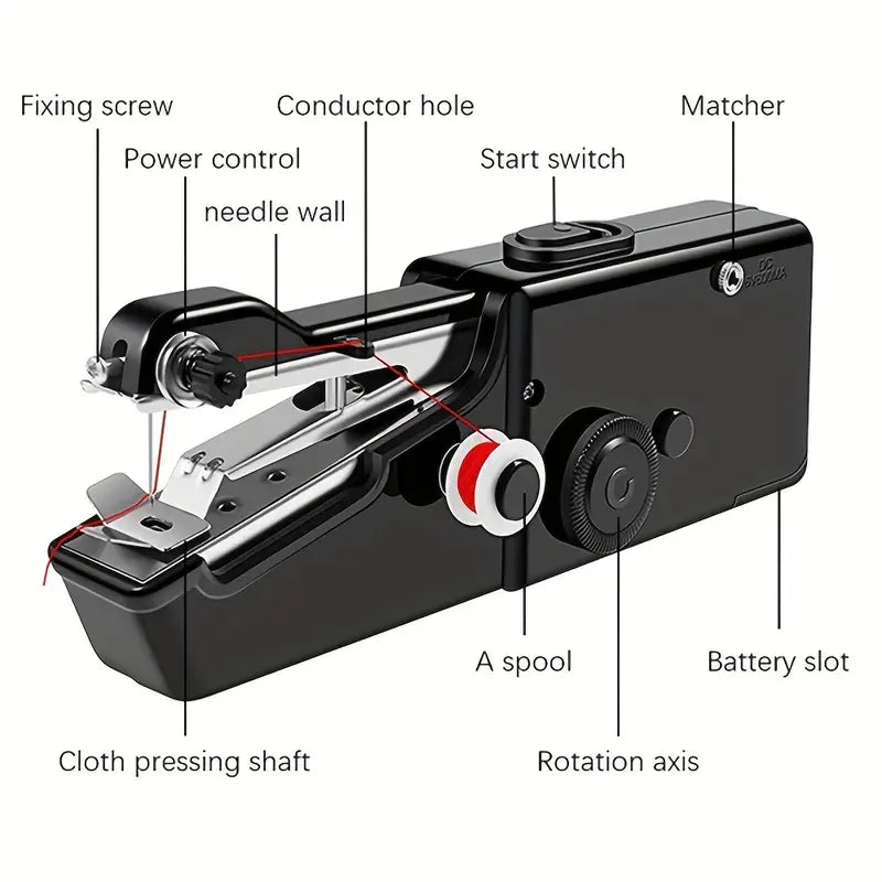 Trendemart Stitch Handheld Cordless Portable White Sewing Machine