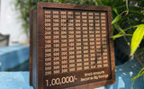 Trendemart Savings Challenge Piggy Bank
